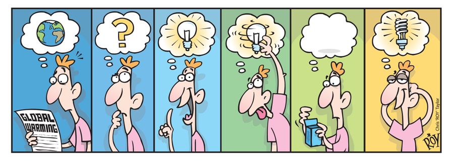 Energy saving 'idea' light bulb.