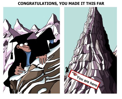 Graduation