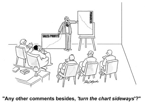 'Any other comments besides, 'turn the chart sideways'?'