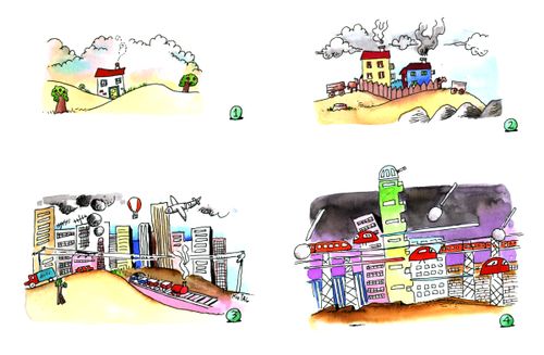 City Development