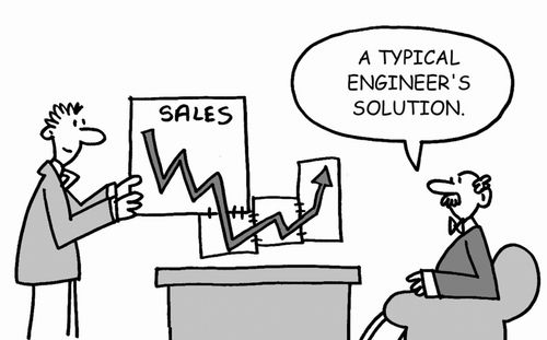 A typical engineer's solution.