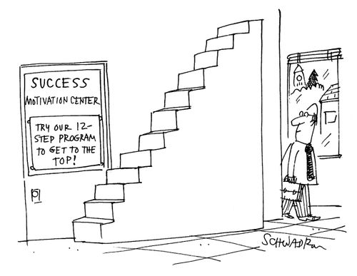 Motivation Centre with twelve steps.