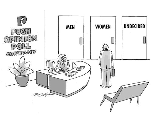 Men's, women's and undecided toilets in the office of an opinion poll company.