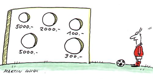 Footballer faced with a goal with football size holes in it with different scores at different holes