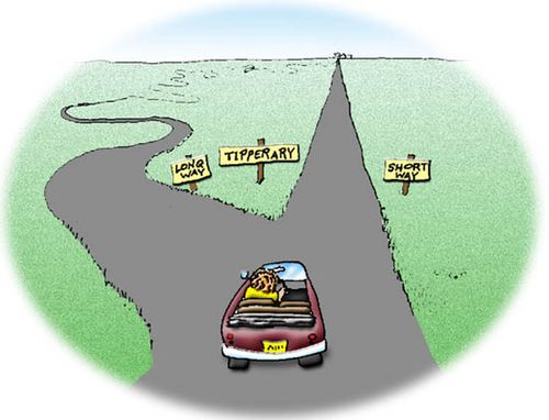 Tipperary: Long way and short way.