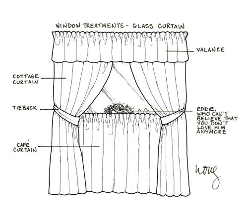 Window Treatments - Glass Curtain
