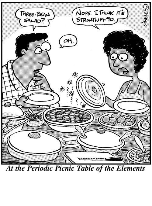At the Periodic Picnic Table of the Elements