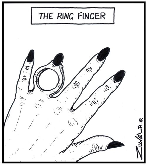 The Ring finger.
