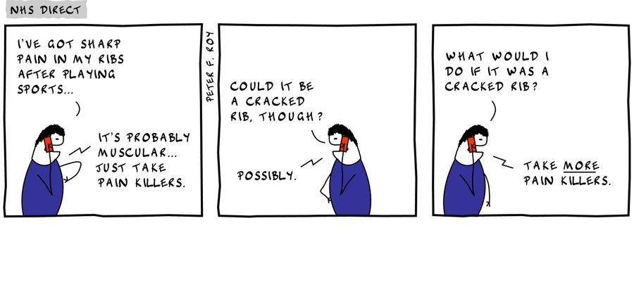 I've got sharp pains in my ribs after playing sports.... - 'It's porbably muscular... just take pain killers.' - 'Could it be a cracked rib though?' - 'Possibly.' - 'What would I do if it was a cracked rib?' - 'Take more painkillers.' - 
