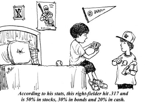 'According to his stats, this right-fielder hit .317 and is 50 in stocks, 30 in bonds and 20 in cash.'