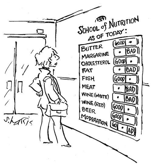 'School of nutrition - as of today: Butter, good...'