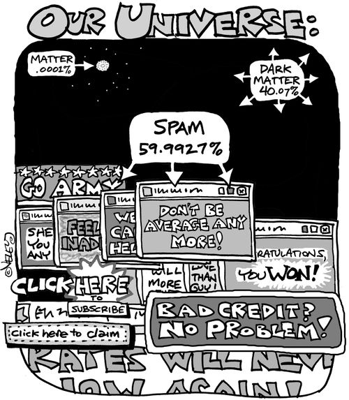 Our Universe: Matter (.0001%), Dark Matter (40%), Spam (60%)