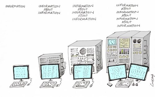 Information about information about information about information.