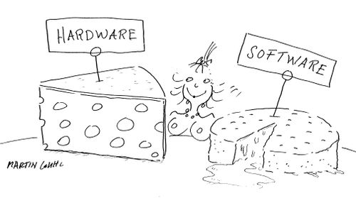 Hardware, Software