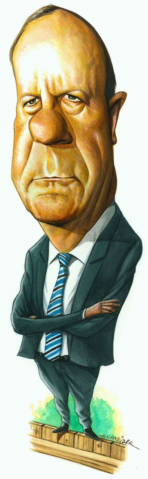 Peter Costello
