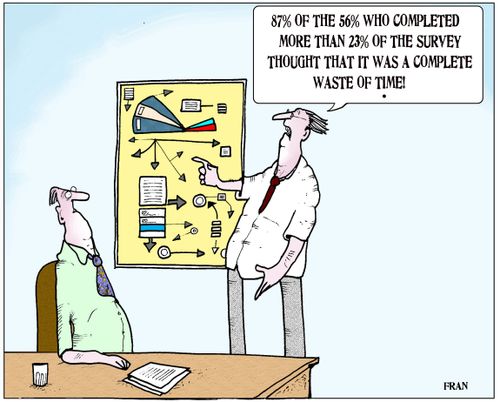 '87% of the 56% who completed the survey thought that it was a complete waste of time.'