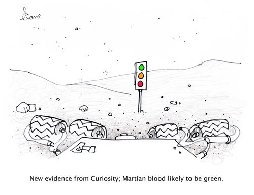 New evidence from Curiosity; Martian blood likely to be green.