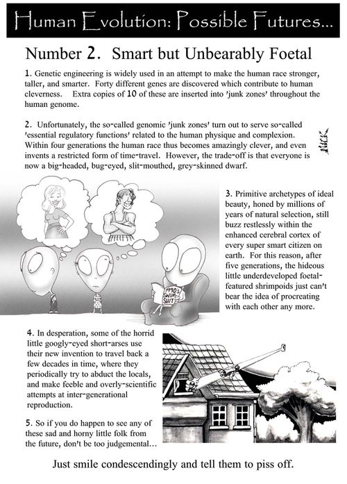Human Evolution: Possible Futures.