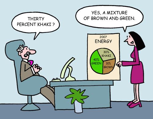 Thirty percent khaki? Yes, a mixture of green and brown.