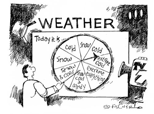 Today's weather 