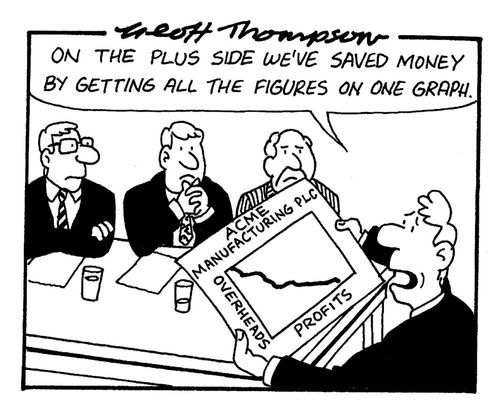 'On the plus side we've saved money by getting all the numbers on one graph.'