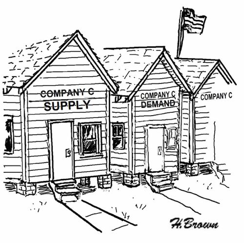 Supply and demand.