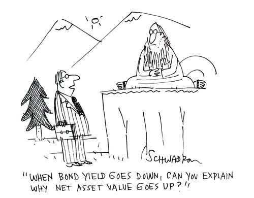 'When bond yield goes down, can you explain why net asset value goes up?'