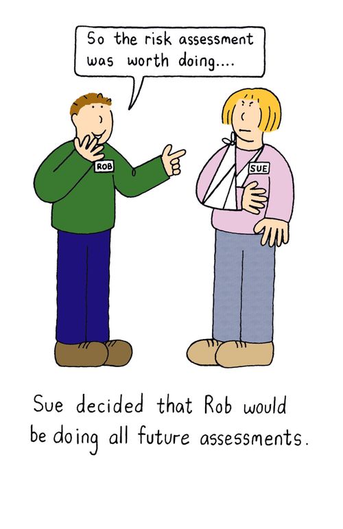 Risk assessment.