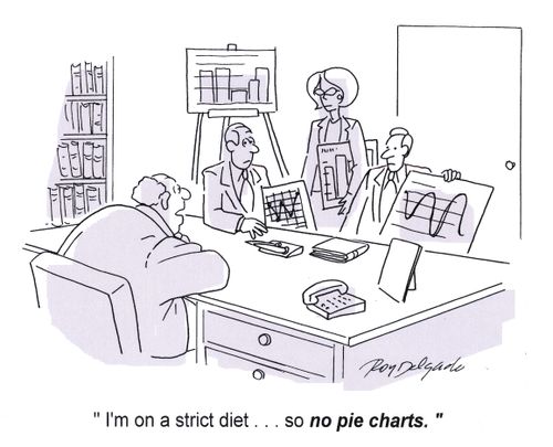 'I'm on a strict diet... so no pie charts.'