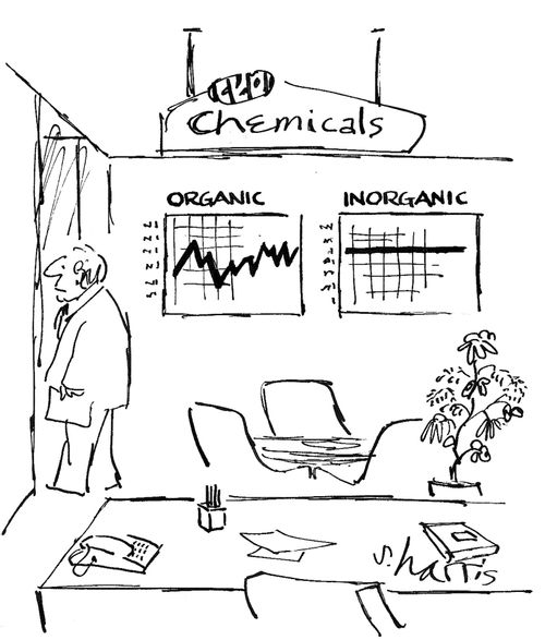 Chemical Company has graphs for 'organic' and 'inorganic' materials.