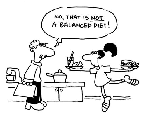 'No, that is not a balanced diet.'