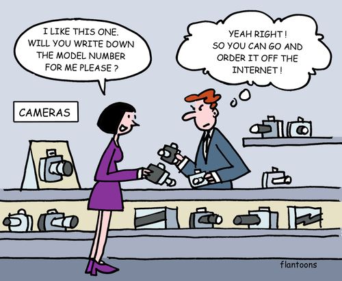 Shopping Online.