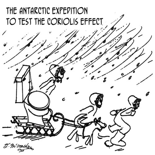 The Antarctic expedition to test the Coriolis Effect.