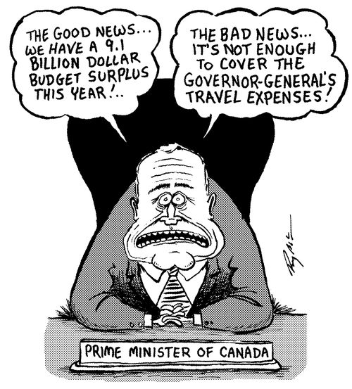Budget surplus in Canada.