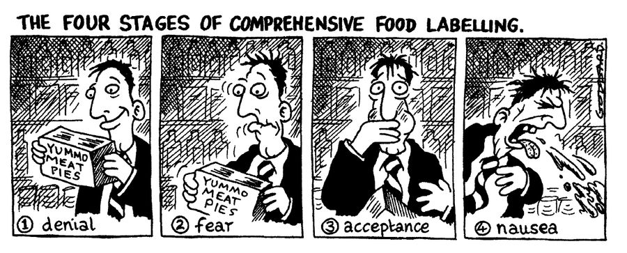 The four stages of comprehensive food labelling
