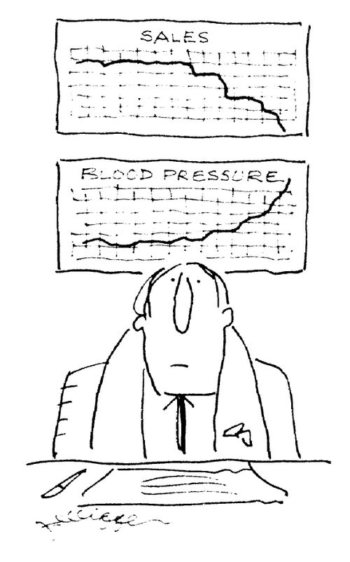 Falling sales negatively correlated to rising blood pressure.