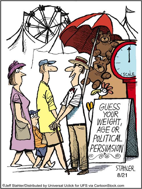 Guess your weight, age or political persuasion.