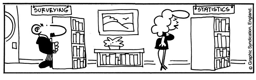 Surveying and statistics sections in a Library.