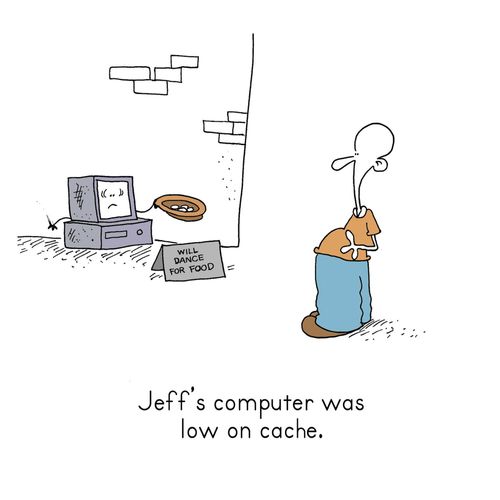 Jeff's computer was Low on cache