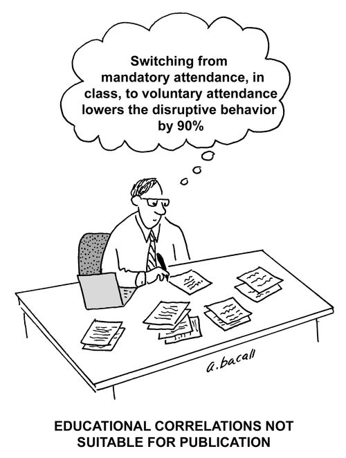 Educational Correlations Not Suitable For Publication.