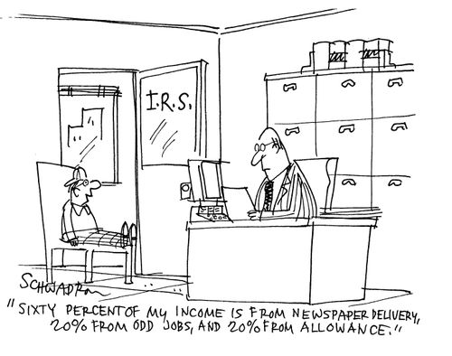 'Sixty percent of my income is from newspaper delivery, 20% from odd jobs, and 20% from allowance.'