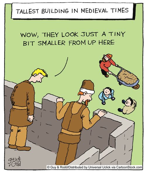 Tallest building in medieval times.
