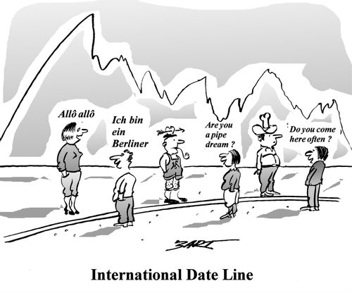 International Date Line
