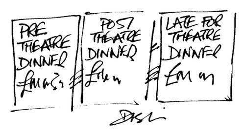Dinner and Theatre