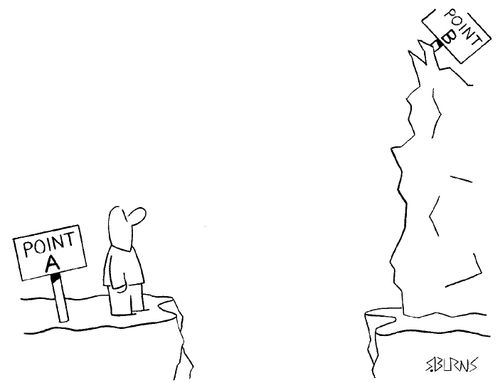 Point A / Point B