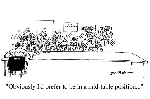 "Obviously I'd prefer to be in a mid-table position."