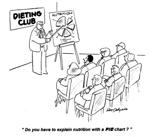 'Do you have to explain nutrition with a PIE chart?'