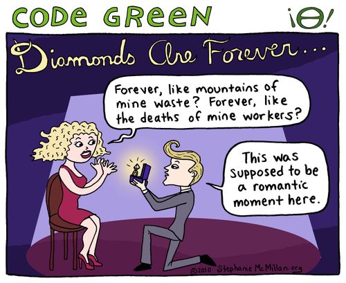 'Forever, like the mountains of mine waste?'