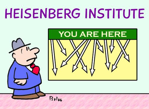 Heisenberg Institute: You are here.