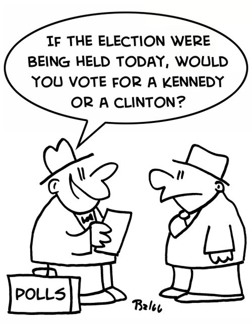 'If the election were being held today, would you vote for a Kennedy or a Clinton?'